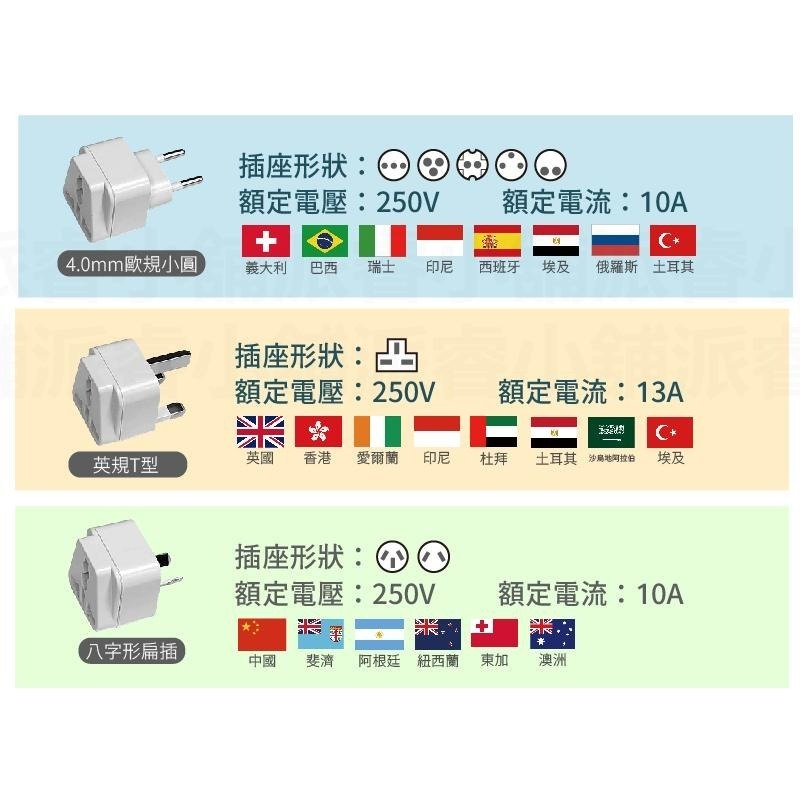 【Mayka 旅行萬用轉接頭】萬用插座 國外旅行用轉接器  萬國轉接頭 轉接頭  出國旅遊 多國插頭轉接頭【LD837】-細節圖6
