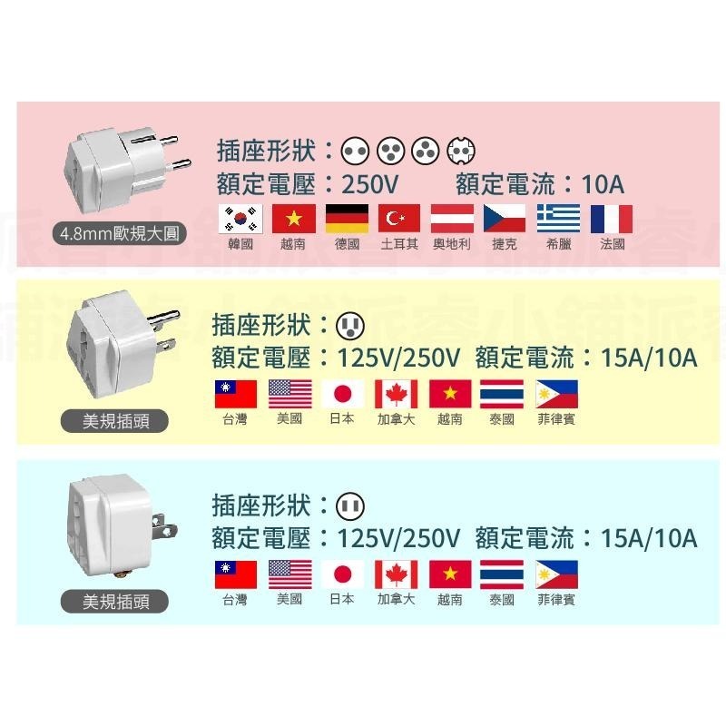 【Mayka 旅行萬用轉接頭】萬用插座 國外旅行用轉接器  萬國轉接頭 轉接頭  出國旅遊 多國插頭轉接頭【LD837】-細節圖7