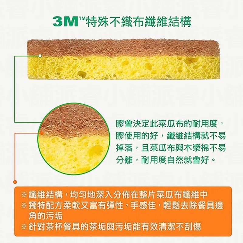 台灣製造【3M百利 海綿/木漿棉菜瓜布】耐高溫100°C 抗菌衛生 環保天然木漿棉 細緻鍋餐具 強力金鋼砂【LD762】-細節圖5