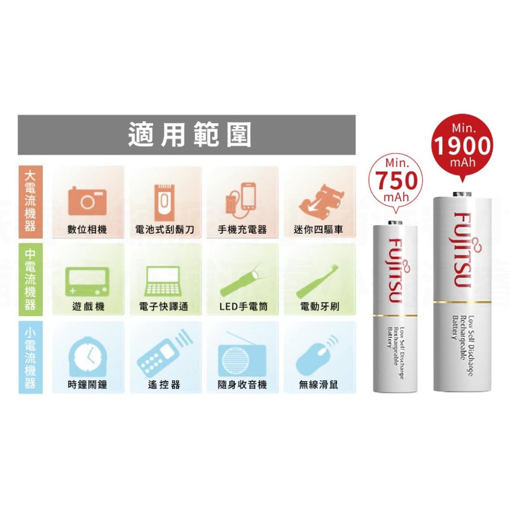 日本製～品質👍【富士通3號/4號充電電池】鎳氫電池 充電 電池 3號電池 4號電池 大容量 富士通電池【LD858】-細節圖6