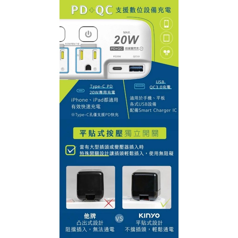 【KINYO 2開2插USB分接器】分接器 USB分接器 充電器 快充 2P插腳 3P插座 Type-C【LD791】-細節圖4