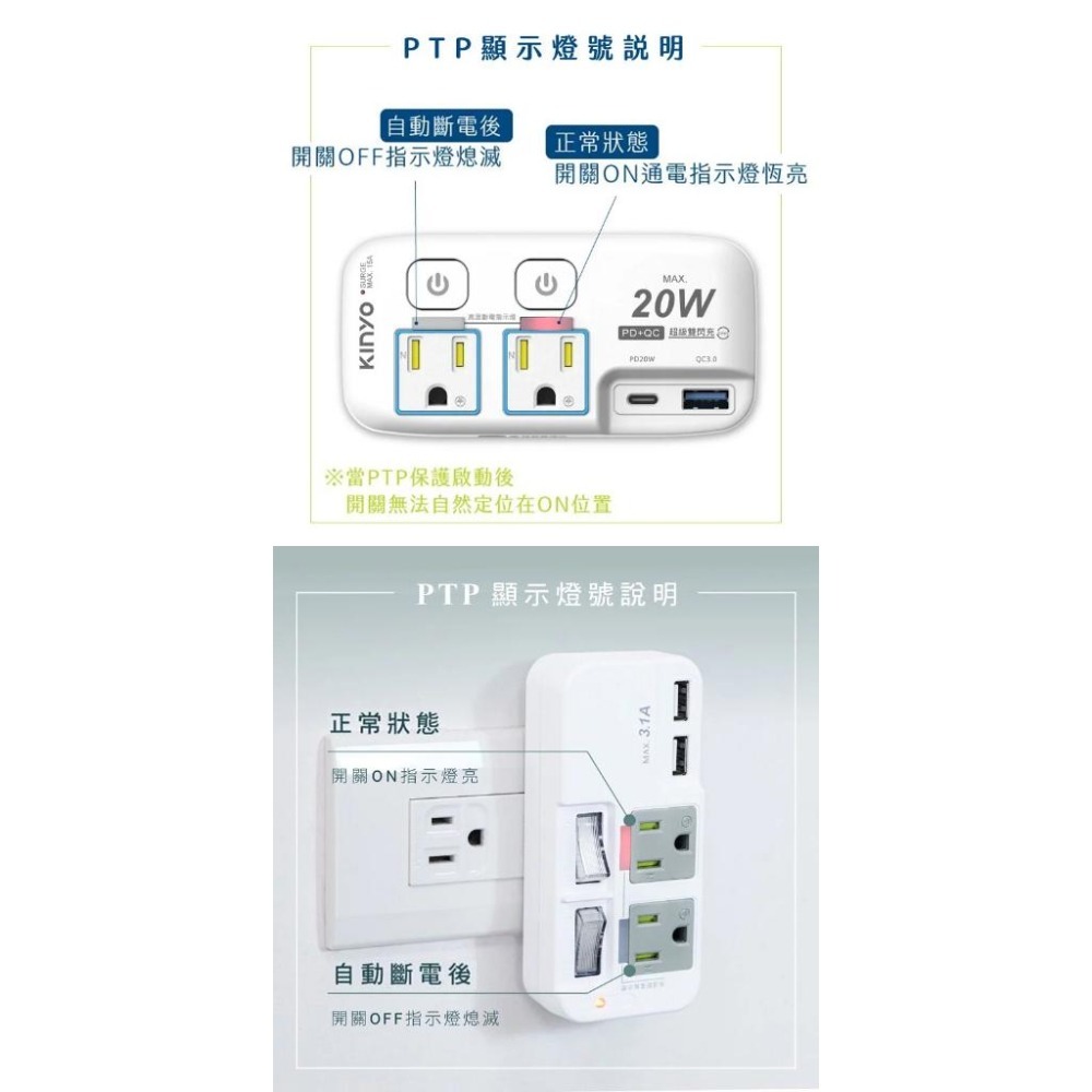 【KINYO 2開2插USB分接器】分接器 USB分接器 充電器 快充 2P插腳 3P插座 Type-C【LD791】-細節圖8