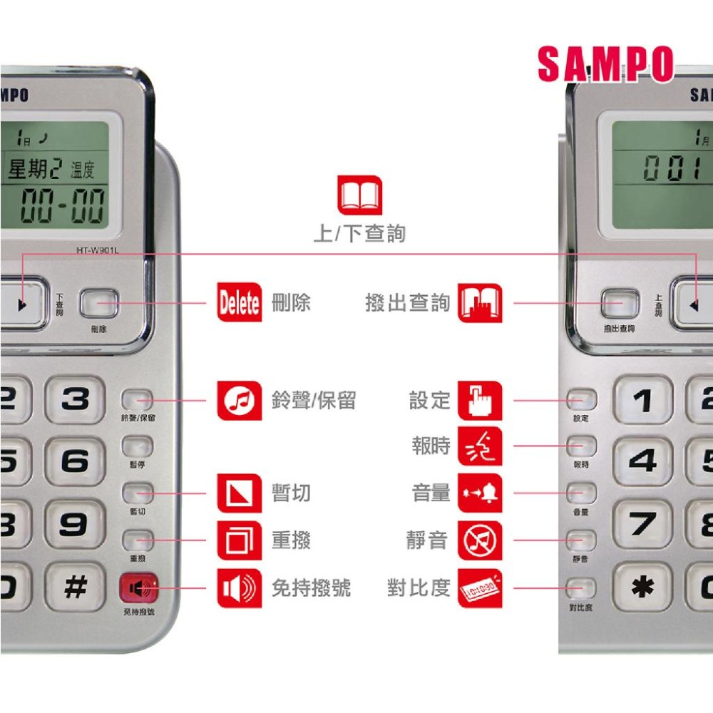 【聲寶來電顯示有線電話】來電顯示 語音報號 電話 家用電話 有線電話 座機 固定電話 室內電話【LD872】-細節圖6