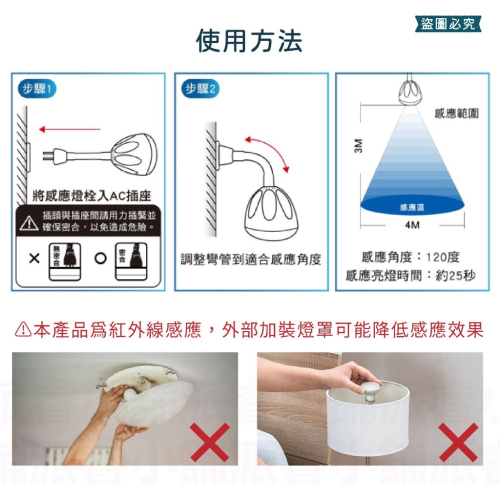 4W一把照LED感應燈】感應燈紅外線感應燈節能省電360度可彎感應燈插頭小夜燈E27螺口【LD877】 -  iLife愛生活-優質延長線、各式壁插分接器專門店-