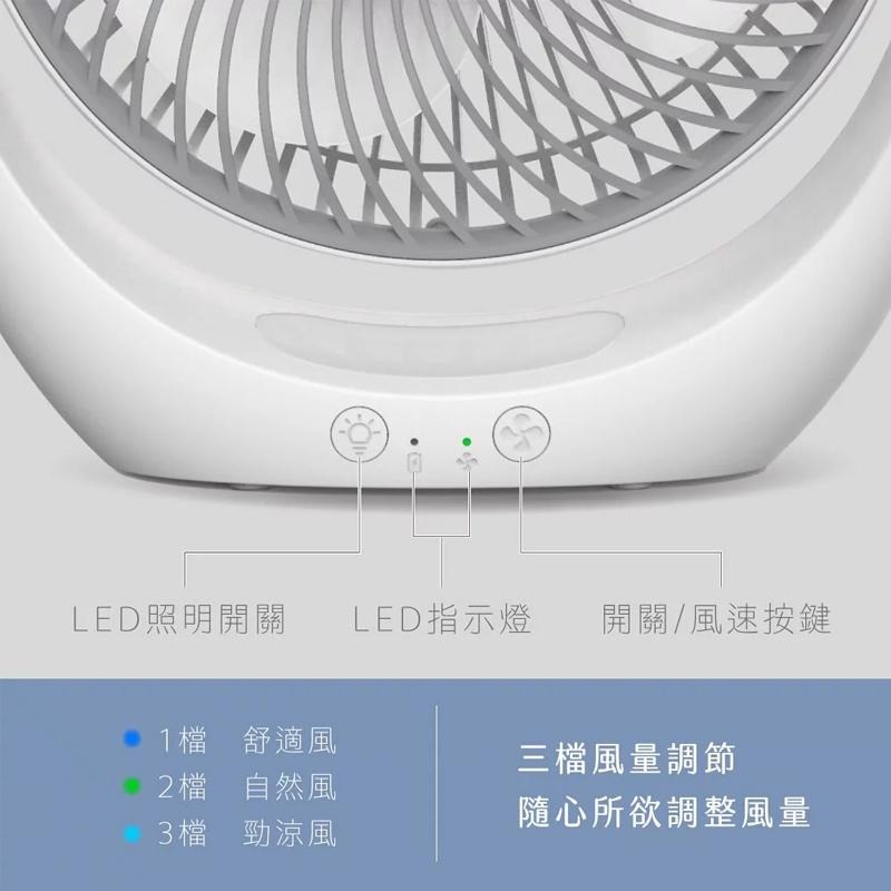 【KINYO 7吋USB靜音充電風扇】靜音風扇 小風扇 充電風扇 電風扇 小夜燈 電扇 風扇 7吋【LD827】-細節圖8