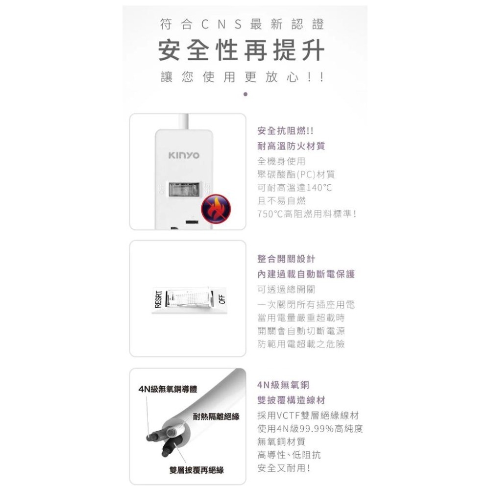 防雷擊~台灣製【KINYO 1開8插2孔3孔延長線】專利三向出線 CNS認證 過載斷電 突波吸收 3P2P【LD786】-細節圖9