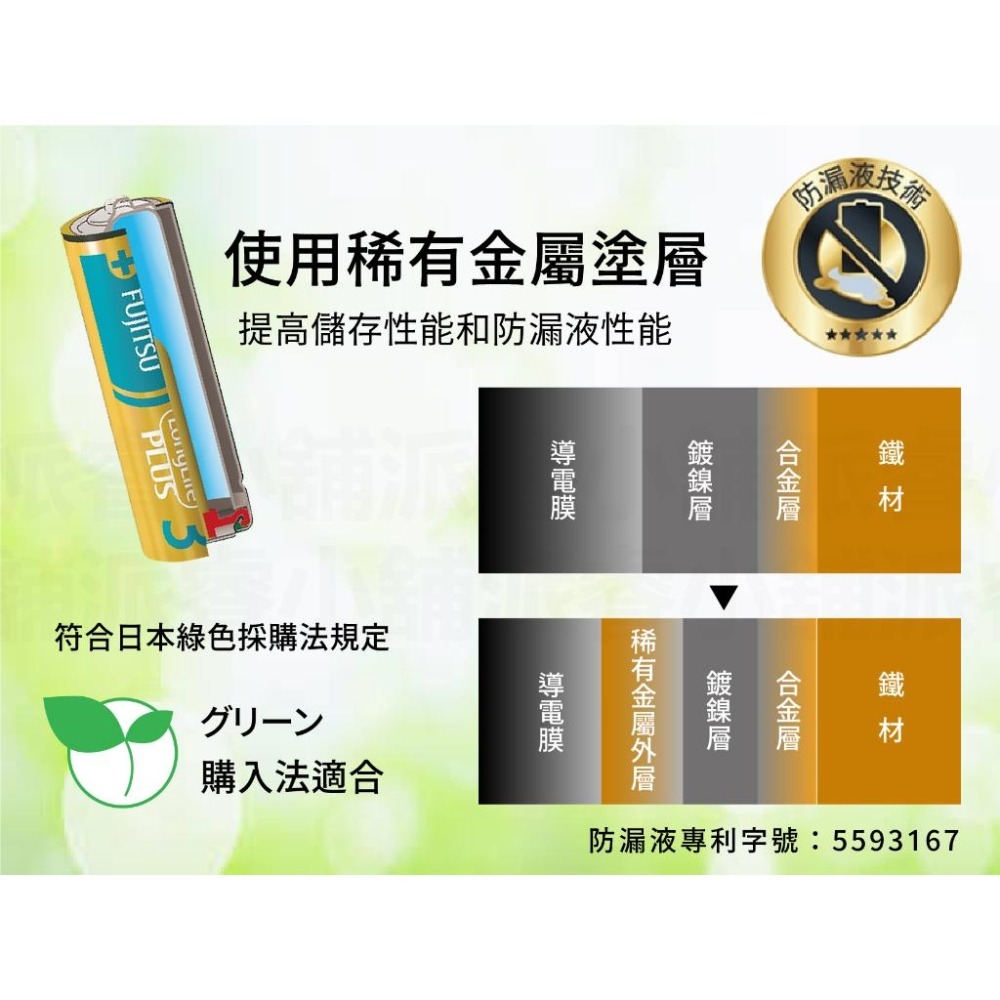 附發票~日本製【富士通長效型電池】防漏液 專利設計 1號電池 2號電池 3號電池 4號電池 電池 鹼性電池【LD852】-細節圖5