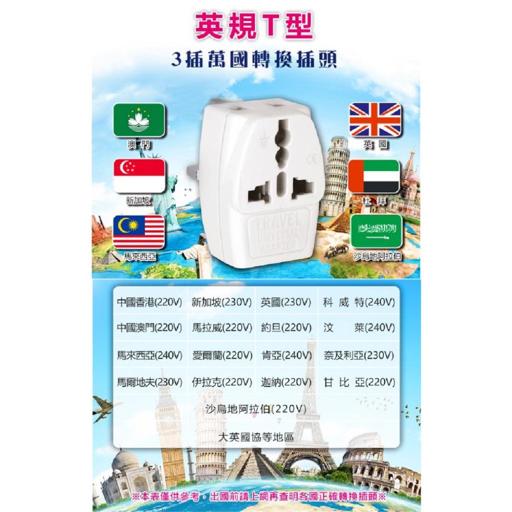 出國旅行必備👍～【聖岡科技 3插出國轉換插頭】轉換插座 3插座 旅行必備 國外插頭 轉換頭 插座 擴充【LD795】-細節圖4