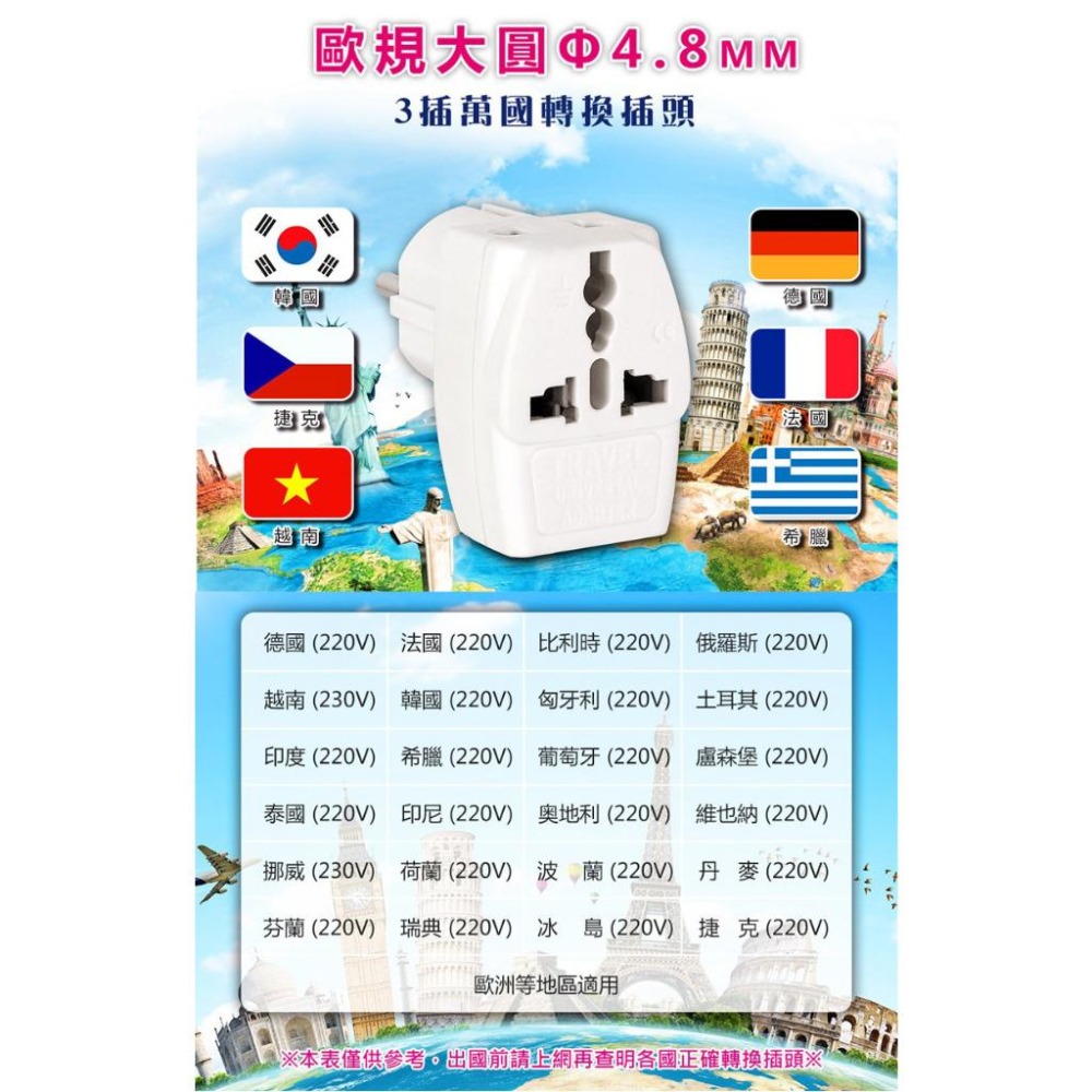 出國旅行必備👍～【聖岡科技 3插出國轉換插頭】轉換插座 3插座 旅行必備 國外插頭 轉換頭 插座 擴充【LD795】-細節圖5