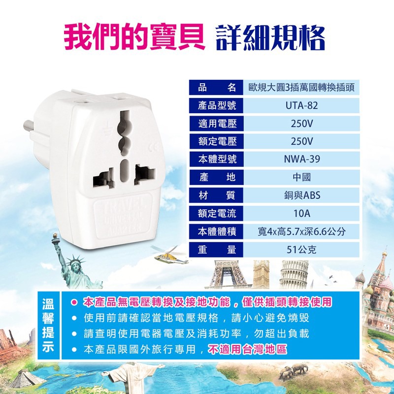 出國旅行必備👍～【聖岡科技 3插出國轉換插頭】轉換插座 3插座 旅行必備 國外插頭 轉換頭 插座 擴充【LD795】-規格圖8