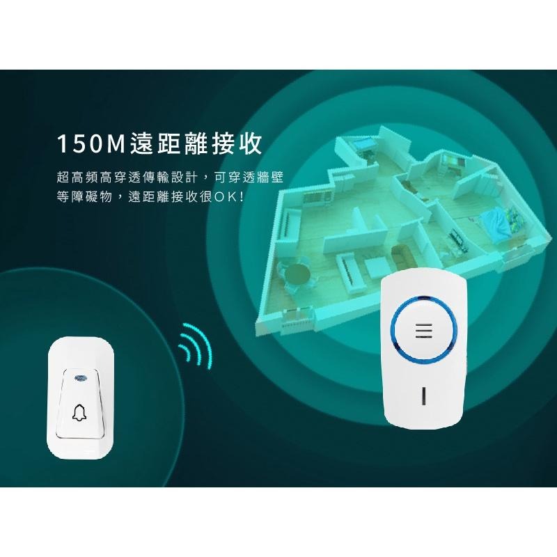 【無線數位門鈴】看護門鈴 居家照護 多種規格 插電式 電池式 門鈴 呼叫器 免安裝無需牽線 無線門鈴【LD713】-細節圖7