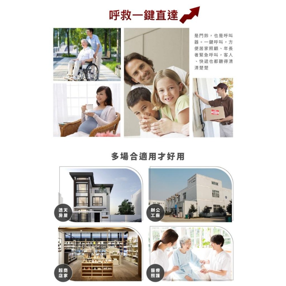 【無線數位門鈴】看護門鈴 居家照護 多種規格 插電式 電池式 門鈴 呼叫器 免安裝無需牽線 無線門鈴【LD713】-細節圖8