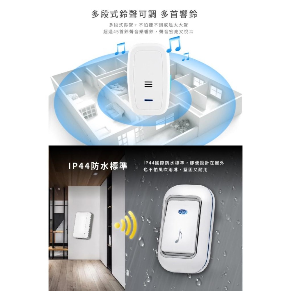 【無線數位門鈴】看護門鈴 居家照護 多種規格 插電式 電池式 門鈴 呼叫器 免安裝無需牽線 無線門鈴【LD713】-細節圖9