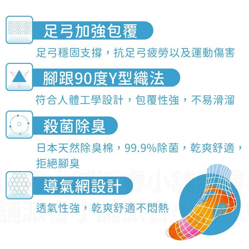 台灣製造【兒童抗菌除臭止滑運動襪】3-7歲 8-12歲 童襪 襪子 1/2襪 短襪 腳底防滑 黑襪 白襪【LD805】-細節圖4