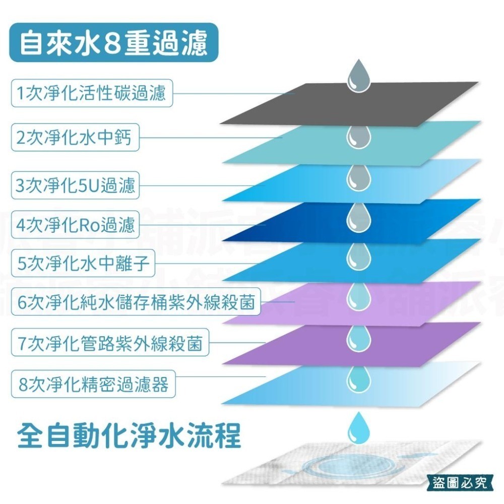 台灣製造【加厚純水濕紙巾】加蓋 加厚 濕紙巾 超取 嬰兒濕紙巾 無酒精 珍珠紋 純水濕紙巾 80抽 10抽【LD895】-細節圖7