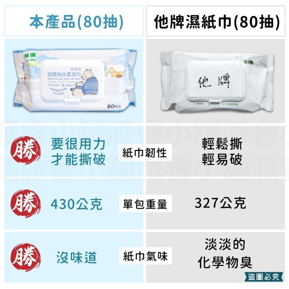 台灣製造【加厚純水濕紙巾】加蓋 加厚 濕紙巾 超取 嬰兒濕紙巾 無酒精 珍珠紋 純水濕紙巾 80抽 10抽【LD895】-細節圖8