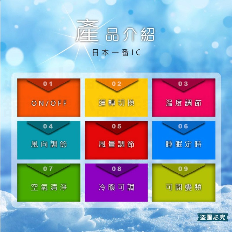 開機率99%~【各品牌專用冷氣遙控器】窗型、分離式、變頻均適用 原廠模具 易操作設定 冷氣遙控器 遙控器【LD677】-細節圖5