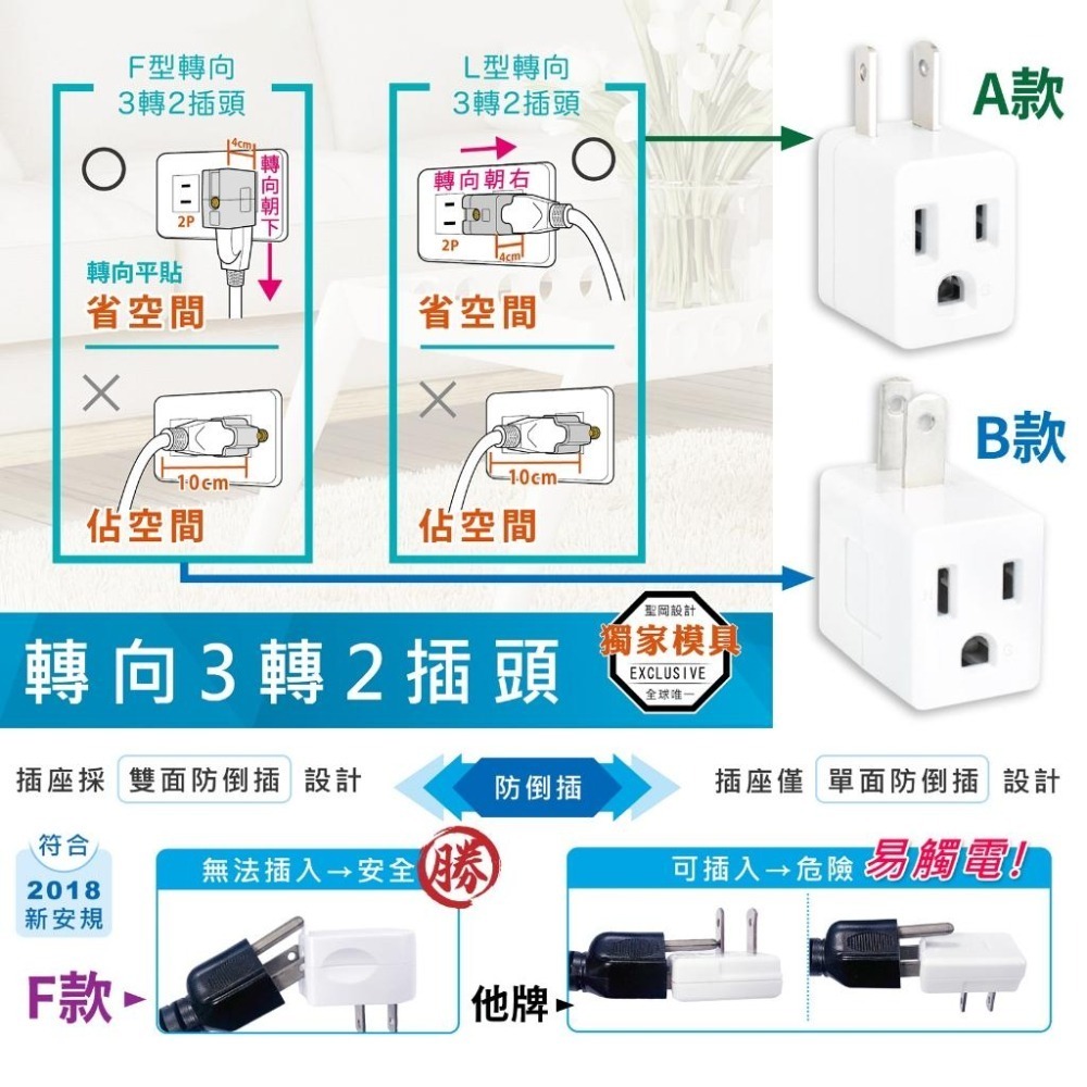 台灣製造【DIY配線插頭/轉接插頭】公插頭 母插頭 插頭 插座 轉向插頭 轉接插頭 轉向插 DIY插頭【LD830】-細節圖4