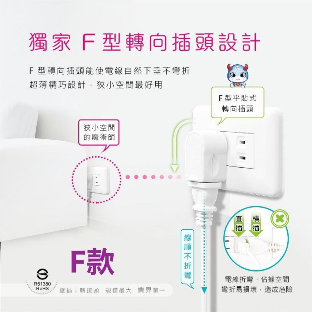 台灣製造【DIY配線插頭/轉接插頭】公插頭 母插頭 插頭 插座 轉向插頭 轉接插頭 轉向插 DIY插頭【LD830】-細節圖9