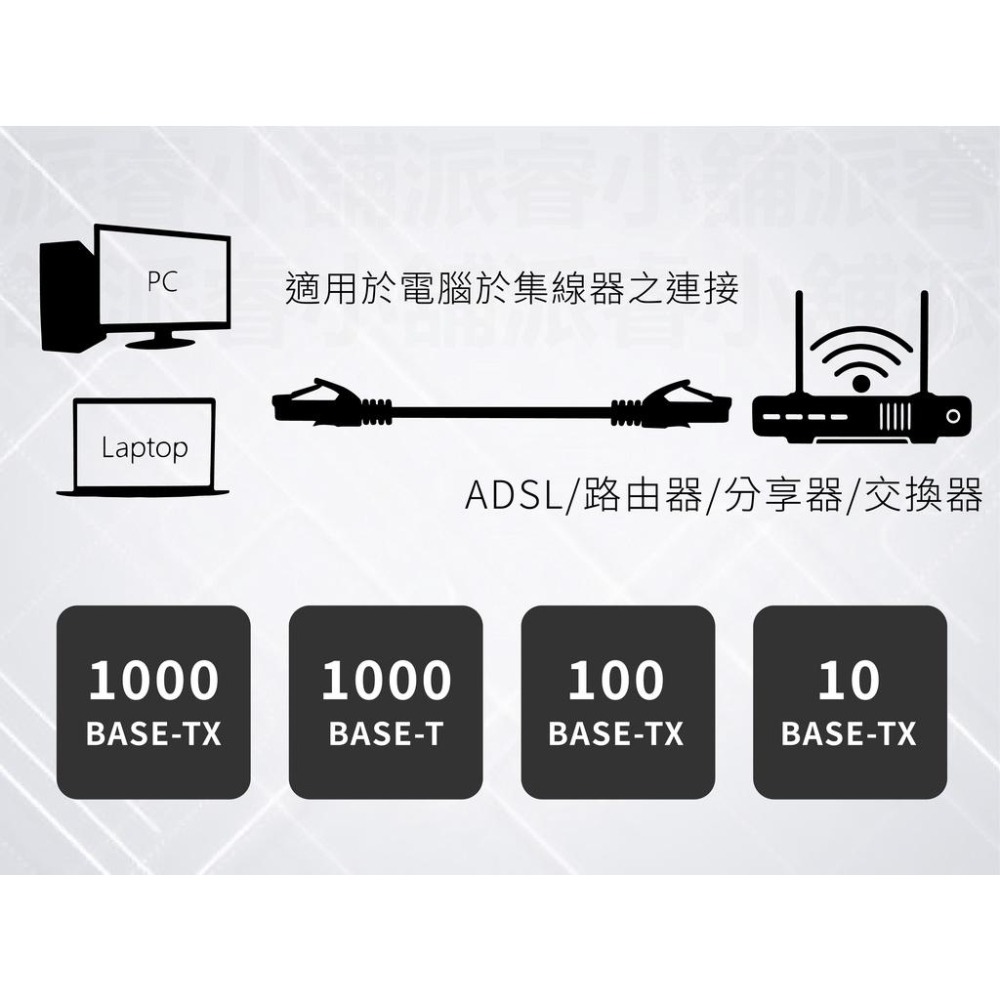 【Cat.6 Cable 歌林高速薄型扁線網路線】超扁線 寬帶線 網路線 相容Cat.5、Cat.5e規格【LD706】-細節圖3