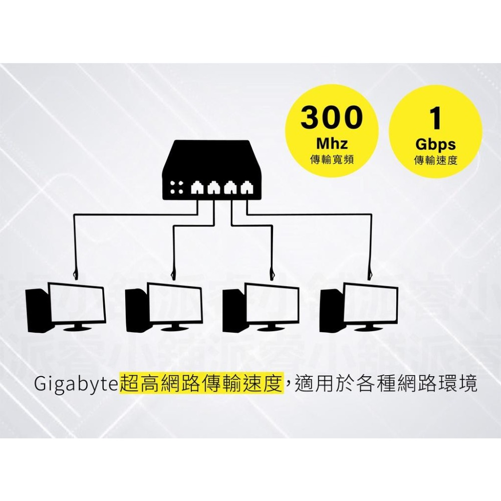 【Cat.6 Cable 歌林高速薄型扁線網路線】超扁線 寬帶線 網路線 相容Cat.5、Cat.5e規格【LD706】-細節圖4