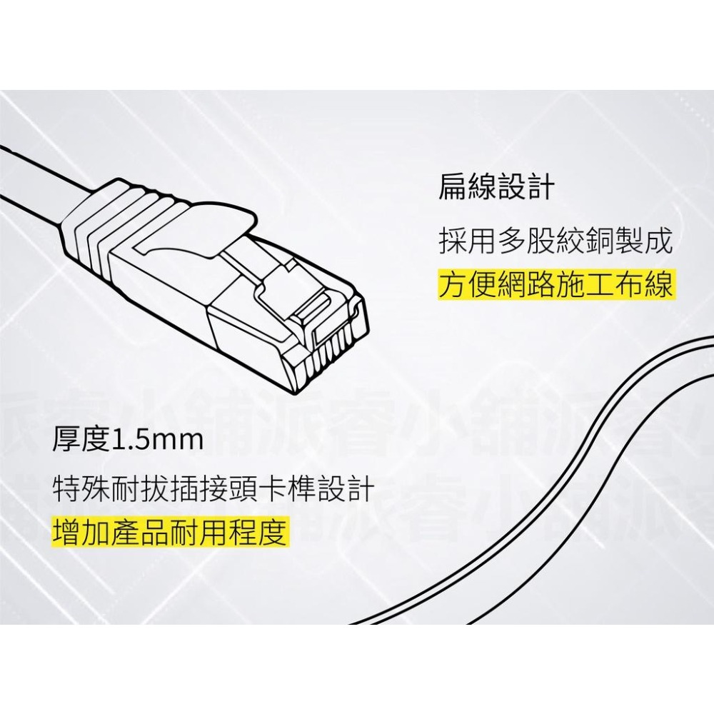 【Cat.6 Cable 歌林高速薄型扁線網路線】超扁線 寬帶線 網路線 相容Cat.5、Cat.5e規格【LD706】-細節圖5