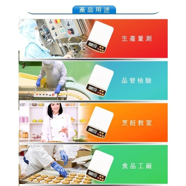 附發票~【大秤盤中型電子秤】料理秤 食物秤 電子秤 烘培 10公斤 可長時間插電使用【LD617】-細節圖4