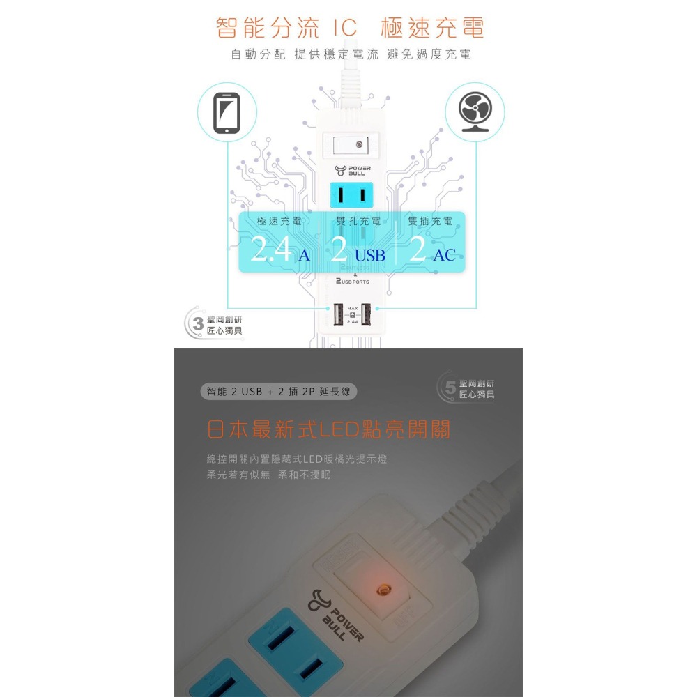 【聖岡USB智能延長線】急速充電 延長線 USB延長線 總開關 USB充電 智能分流 投保5000萬責任險【LD707】-細節圖5