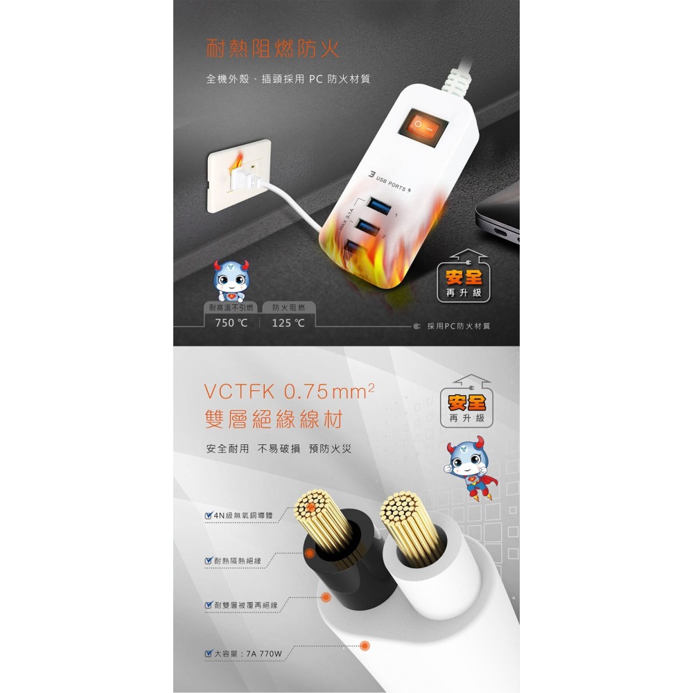 【聖岡USB智能延長線】急速充電 延長線 USB延長線 總開關 USB充電 智能分流 投保5000萬責任險【LD707】-細節圖10