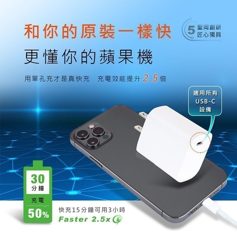 【聖岡科技 極速智能充電器】USB充電頭 豆腐頭 3孔3.1A  2孔2.4A 自動分流【LD369】-細節圖6