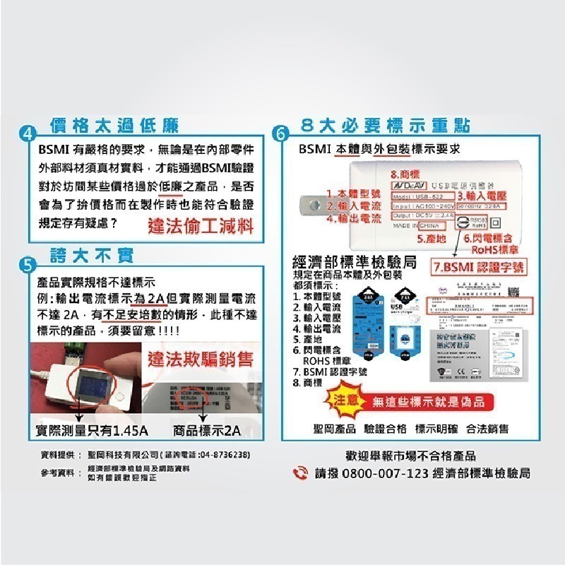 【聖岡科技 極速智能充電器】USB充電頭 豆腐頭 3孔3.1A  2孔2.4A 自動分流【LD369】-細節圖9