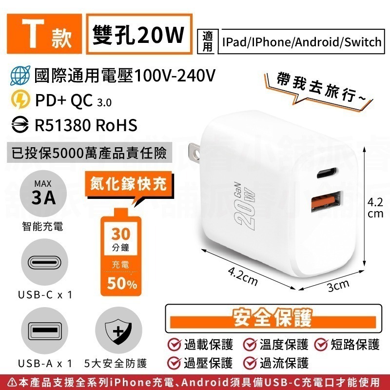 【聖岡科技 極速智能充電器】USB充電頭 豆腐頭 3孔3.1A  2孔2.4A 自動分流【LD369】-規格圖9