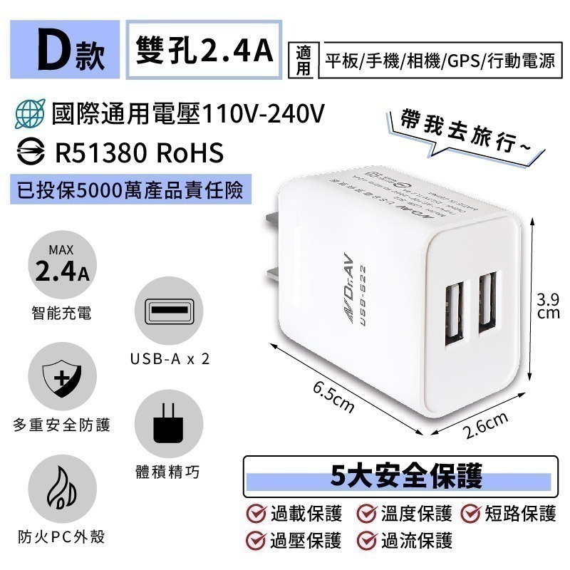 D款_雙孔2.4A(Ax2)