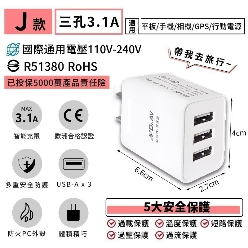 J款_三孔3.1A(Ax3)