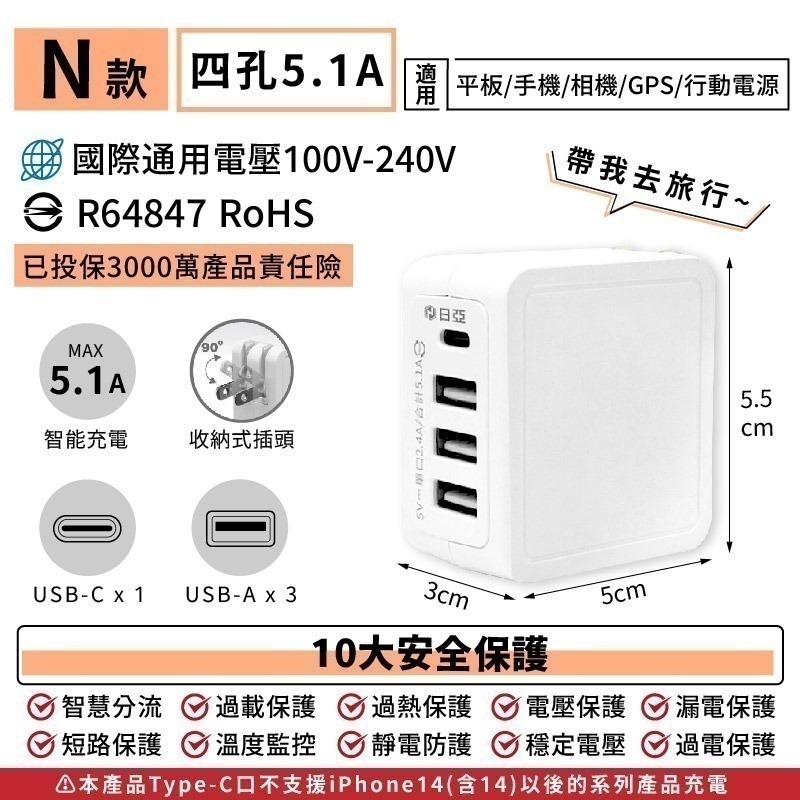 N款_四孔5.1A(Ax3+Cx1)促銷