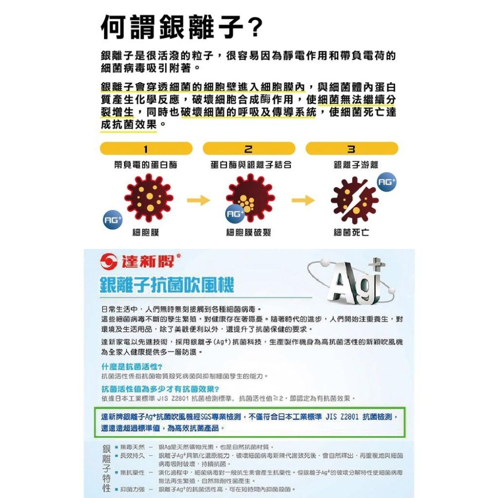 【達新牌 專業速乾吹風機】吹風機 達新牌 抗菌銀離子 低電磁波 超速乾 抗菌機身 大瓦數 BSMI認證合格【LD223】-細節圖3