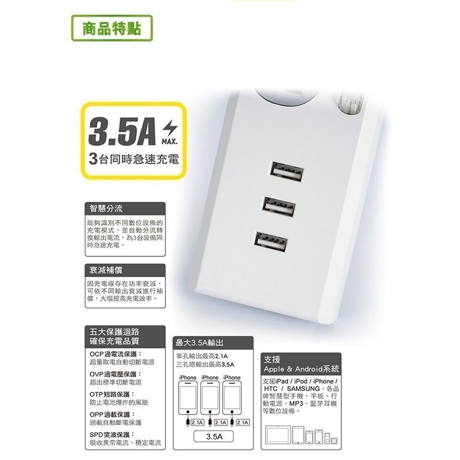 【3USB+4開4插3孔延長線】延長線 突波保護 USB最高輸出3.5A【LD535】-細節圖4