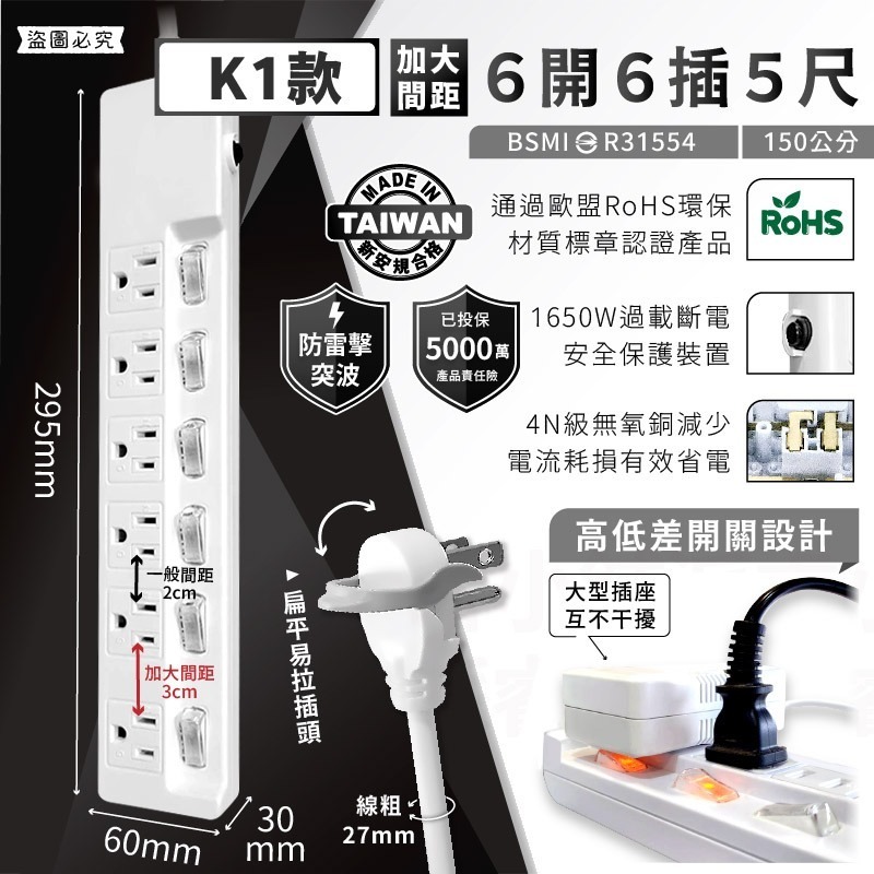 台灣製~安全第☝️附發票~特價~最新安規認證【過載斷電多開延長線】3開3 4開4 6開6 4尺 6尺 9尺【LD297】-規格圖9