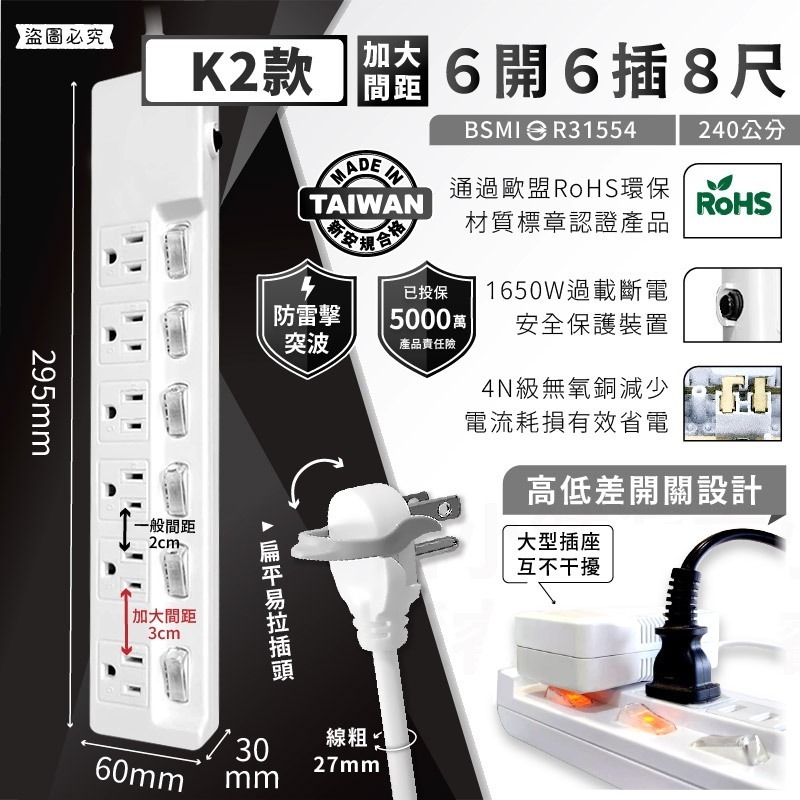 台灣製~安全第☝️附發票~特價~最新安規認證【過載斷電多開延長線】3開3 4開4 6開6 4尺 6尺 9尺【LD297】-規格圖9