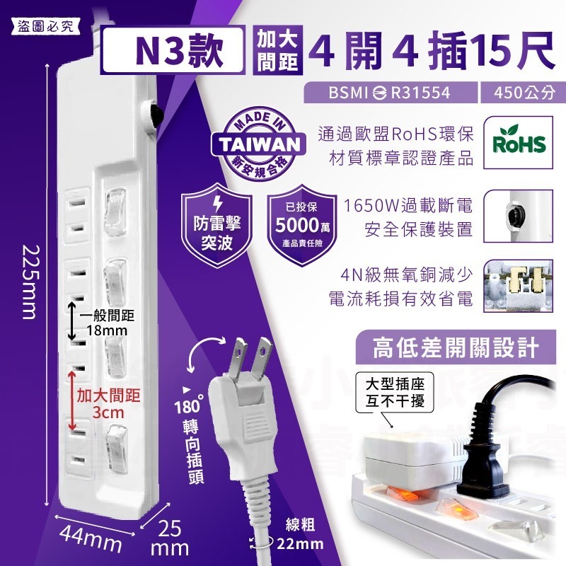 台灣製~安全第☝️附發票~特價~最新安規認證【過載斷電多開延長線】3開3 4開4 6開6 4尺 6尺 9尺【LD297】-規格圖9