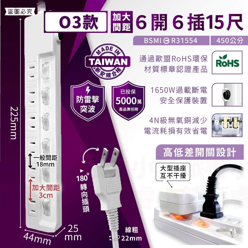O3款_防雷擊6開6插15尺2P轉向插頭
