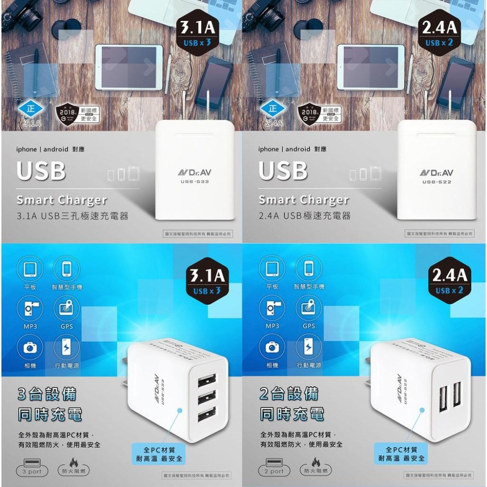 附發票【USB極速智能充電器】充電頭 快速充電 智能充電器 3孔3.1A  2孔2.4A 1孔1A 【LD369】-細節圖4