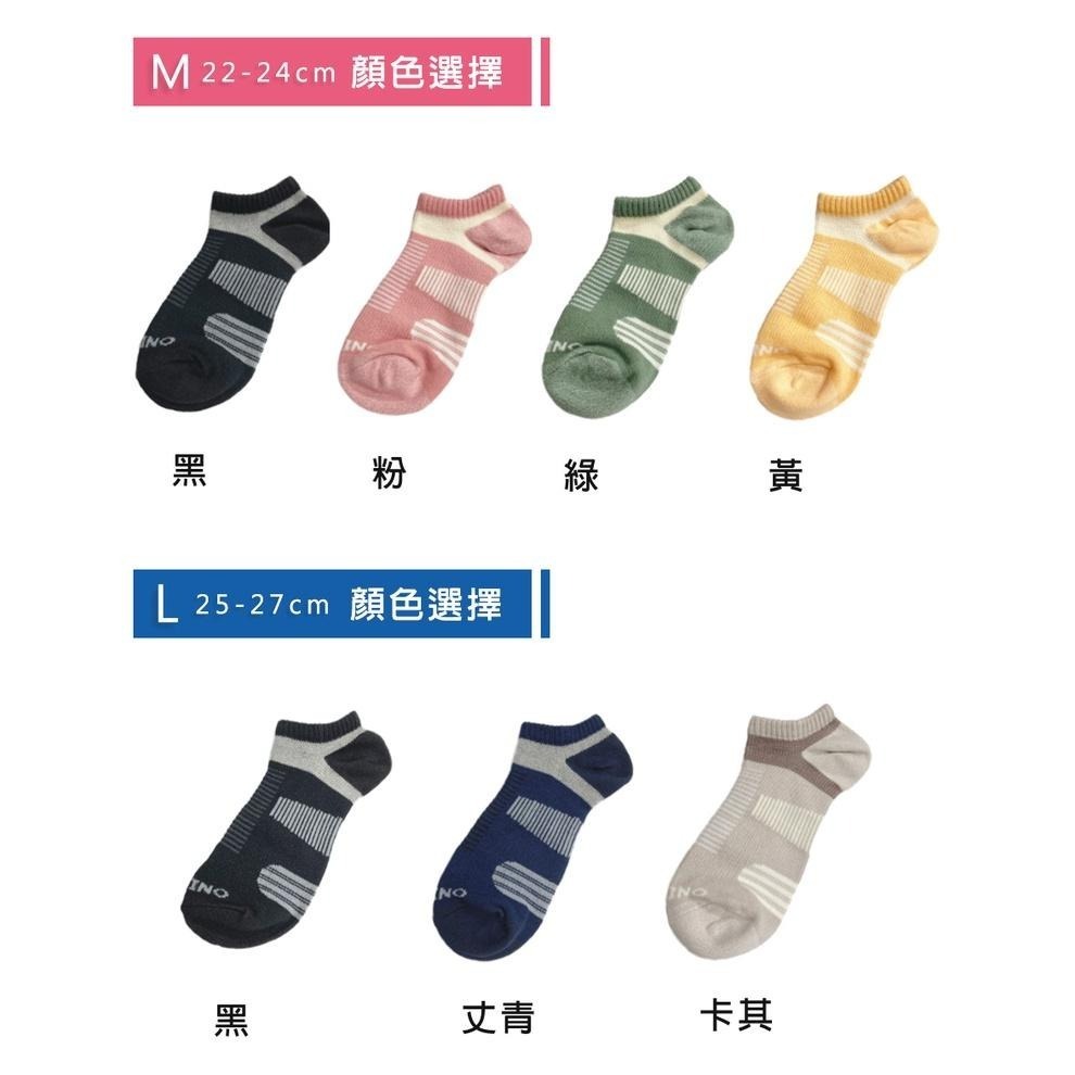 台灣製~測試合格【MORINO 抗菌腳踝足弓加強船襪】襪子 抗菌 吸汗 透氣 足弓加強 船襪 網格 除臭襪【LD579】-細節圖9