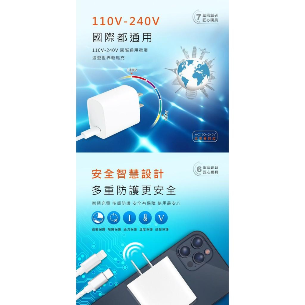 附發票~【聖岡科技 PD+QC 18W極速快充充電器】充電頭 快充頭 豆腐頭 充電器 快充【LD498】-細節圖4