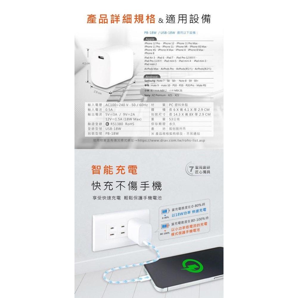 附發票~【聖岡科技 PD+QC 18W極速快充充電器】充電頭 快充頭 豆腐頭 充電器 快充【LD498】-細節圖5