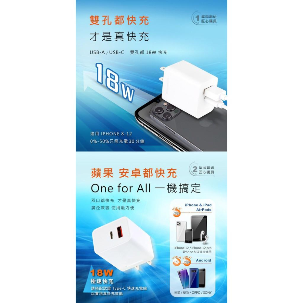 附發票~【聖岡科技 PD+QC 18W極速快充充電器】充電頭 快充頭 豆腐頭 充電器 快充【LD498】-細節圖7