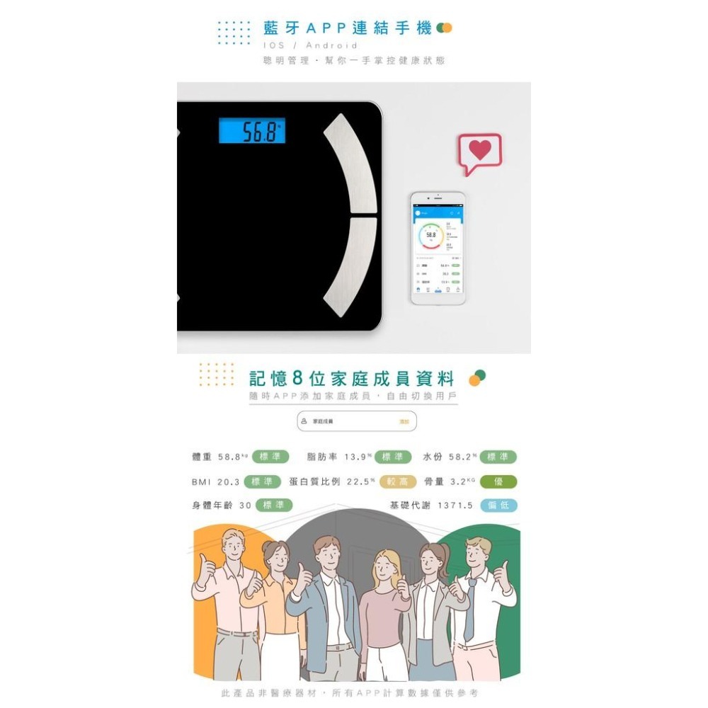 減重小幫手【健康管理體重計】電子體重計 體脂計 減重 體脂肪 體重機 手機藍芽APP連結【LD445】-細節圖7