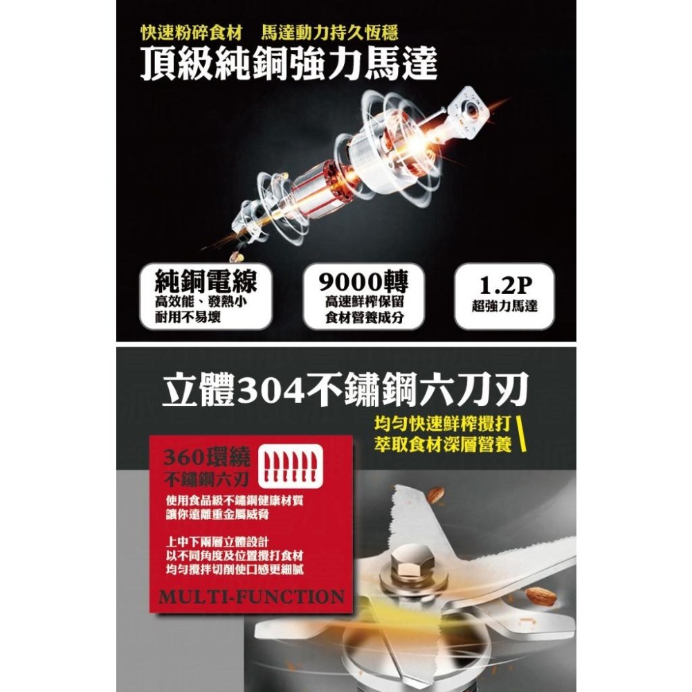 【富士電通 多功能鮮榨研磨果汁機】果汁機/鮮榨果汁機/3款杯體/多功能 FTJ-B03【LD038】-細節圖8