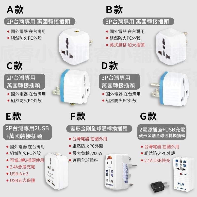 【聖岡科技 萬國轉換插頭】旅行轉換插 轉接頭 出國旅遊 來台旅遊 USB插座 插座 萬國轉接頭【LD814】-細節圖9