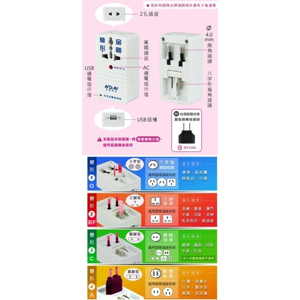 【聖岡科技 萬國轉換插頭】旅行轉換插 轉接頭 出國旅遊 來台旅遊 USB插座 插座 萬國轉接頭【LD814】-細節圖6